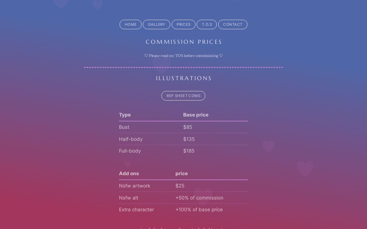 Twitch Layout Examples Blue Vtuber (copy)